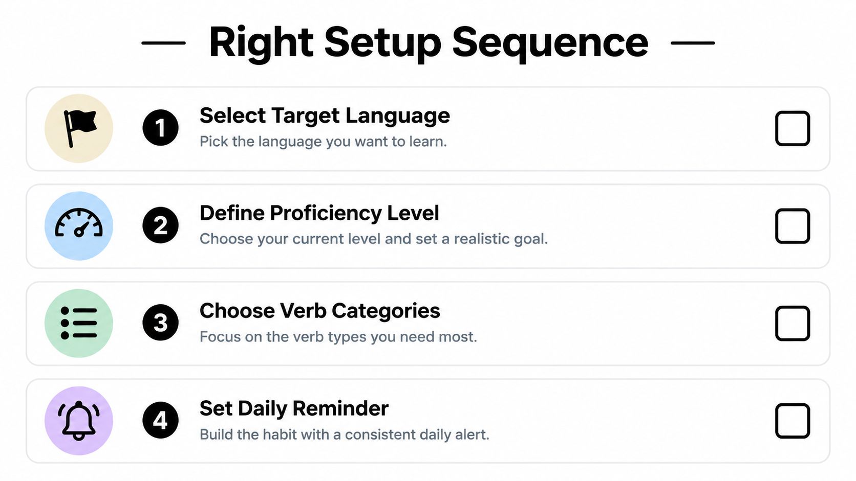 A checklist titled Right Setup Sequence for setting up a language learning and conjugation practice app.